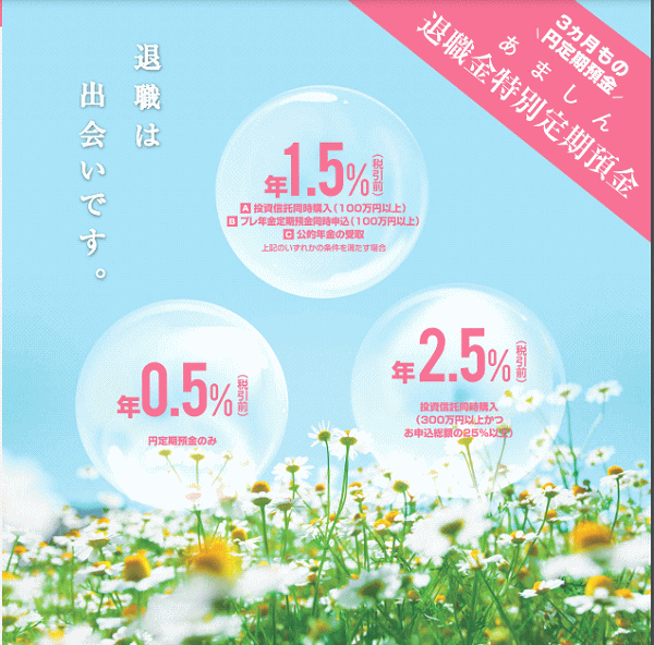 あましん退職金特別定期預金