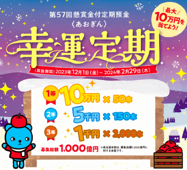 懸賞金付定期預金「幸運定期」