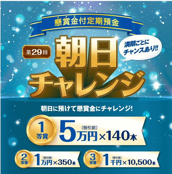 第29回朝日チャレンジ