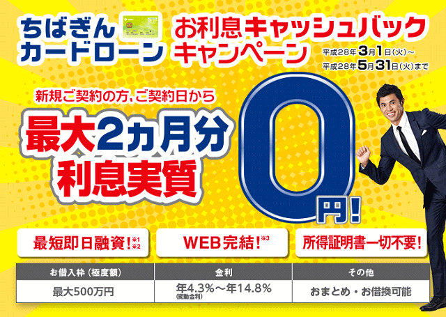 千葉銀行カードローン利息キャッシュバックキャンペーン