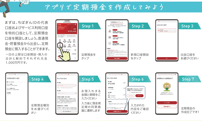アプリで定期預金