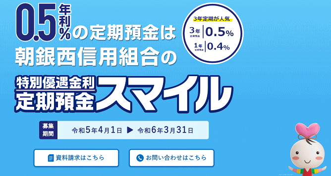 スーパープレミアムの金利は0.6％