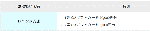 Dバンク支店のVJAギフトカードプレゼント