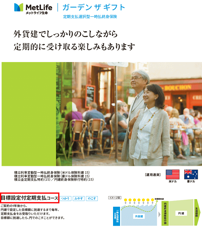 一時払い終身保険「ガーデンザギフト」