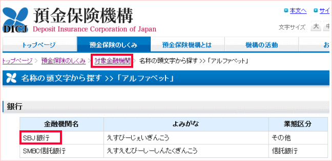 預金保険機構に記載されたSBJ銀行
