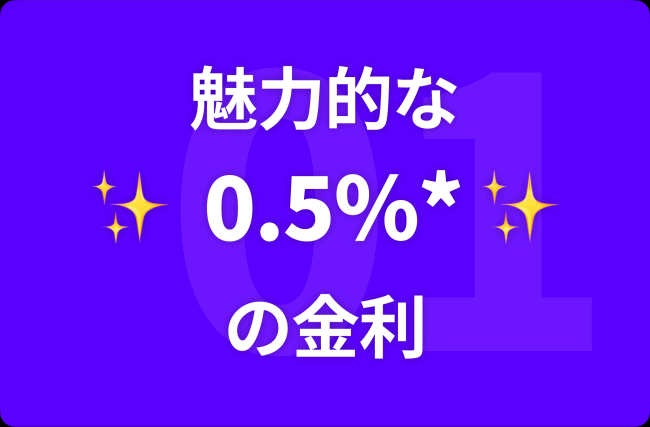 GMOあおぞら銀行のハビット支店