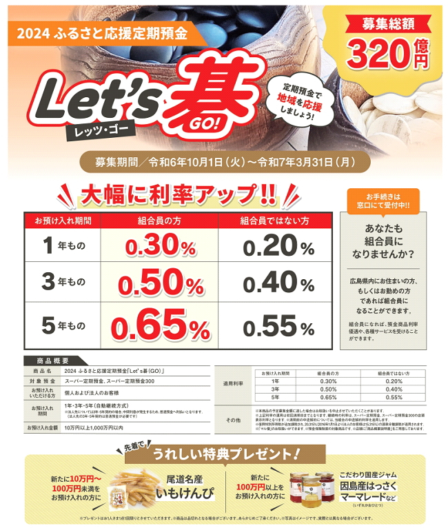 ふるさと応援定期預金「Let’s碁go!」