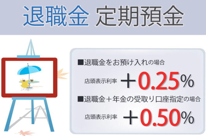 広島県信用組合の退職金定期預金