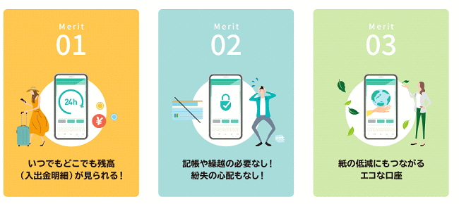 Web通帳のメリット