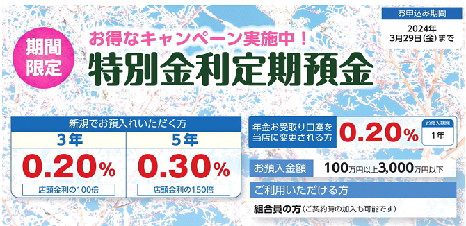 特別金利定期預金