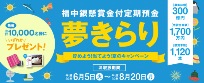 福中銀懸賞金付定期預金の夢きらり