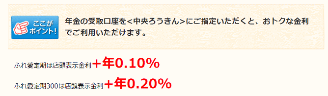 ふれ愛定期・ふれ愛定期300
