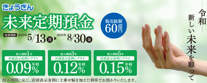 きょうぎん未来定期預金