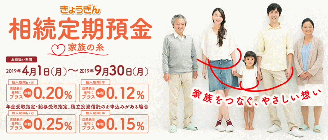 佐賀共栄銀行の「きょうぎん相続定期預金～家族の糸～」