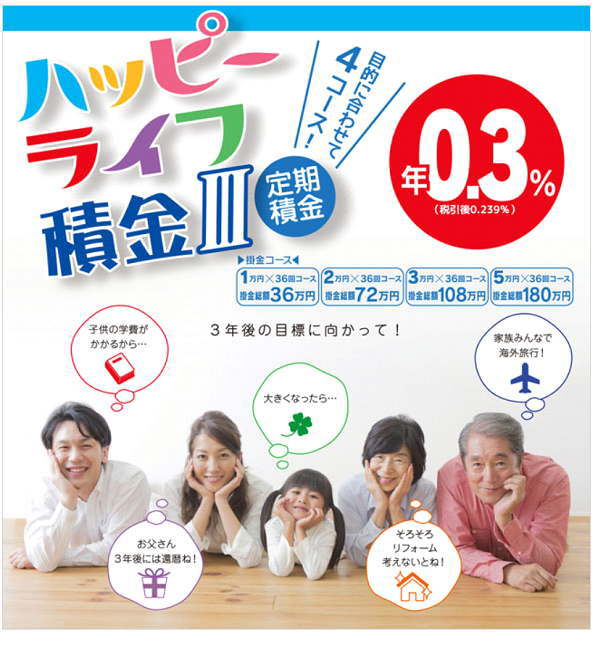 イオ信用組合のハッピーライフ積金Ⅲ