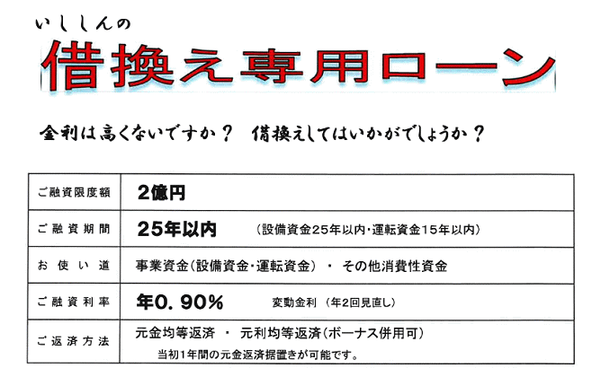石川県医師信用組合の借り換え専用ローンの条件