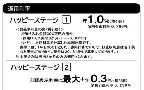 退職金専用定期預金ハッピーステージ