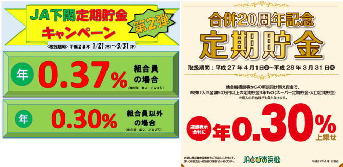 JAバンクの定期預金キャンペーン