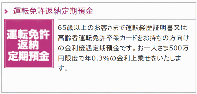 運転免許返納定期預金