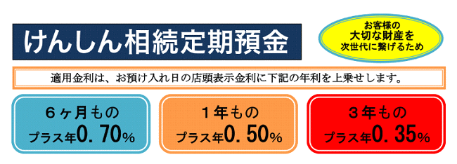 けんしん相続定期預金