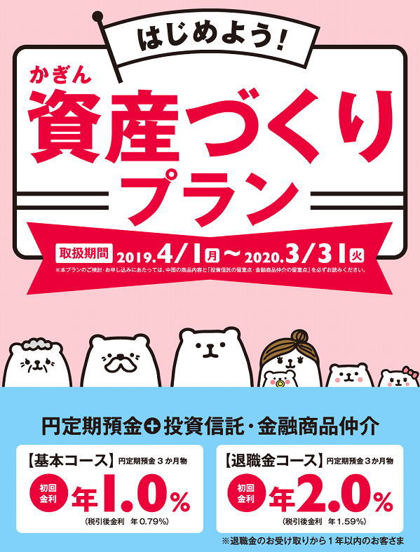鹿児島銀行の資産づくりプラン