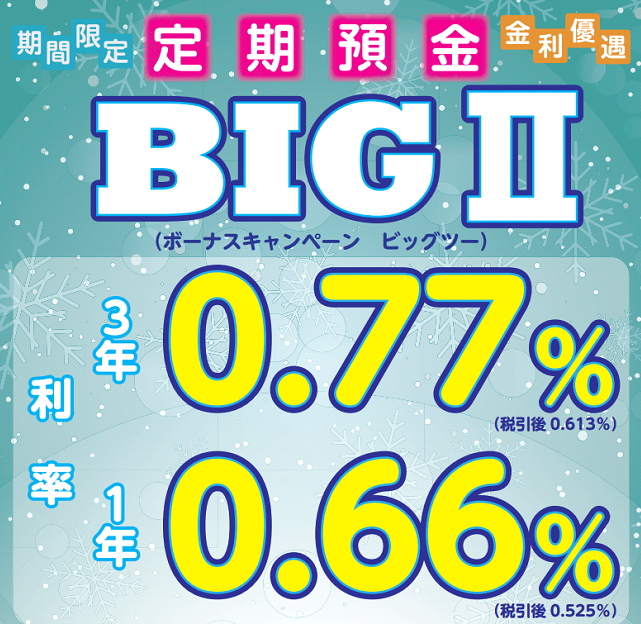 定期預金BIGⅡ