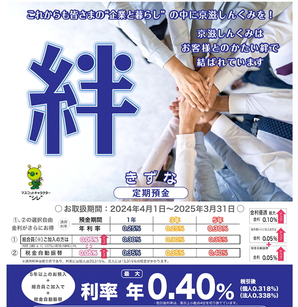 定期預金「絆」
