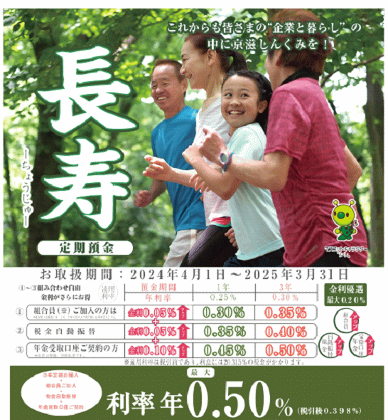 定期預金「長寿」 