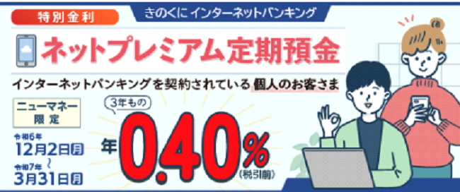 ネットプレミアム定期預金