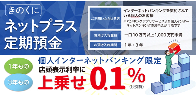 きのくに信用金庫のネットプラス定期預金