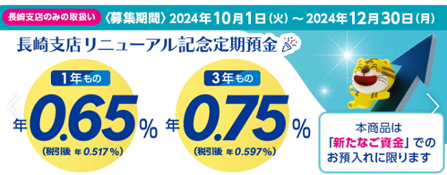 長崎支店リニューアル記念定期預金