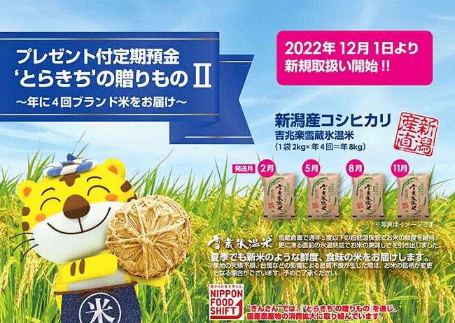 プレゼント付定期預金「とらきちの贈りものⅡ」