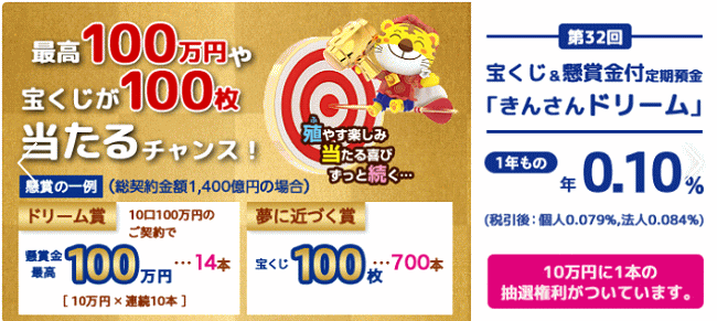 宝くじ&懸賞金付定期預金「きんさんドリーム」
