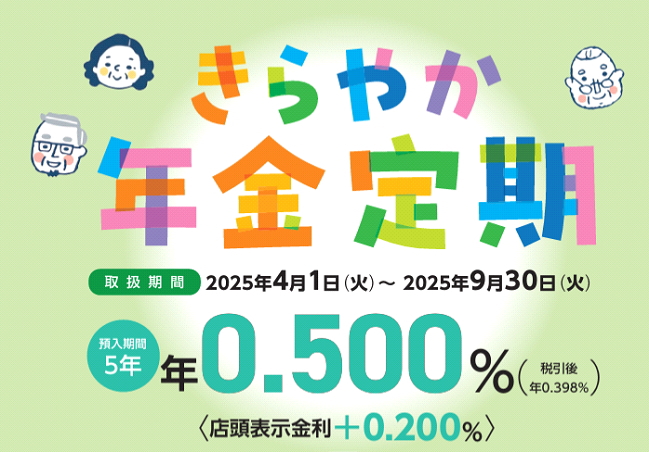 きらやか年金定期