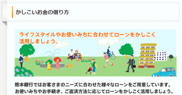 熊本銀行のローン関連コンテンツ