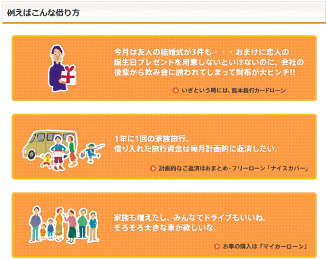 賢いお金の借り方