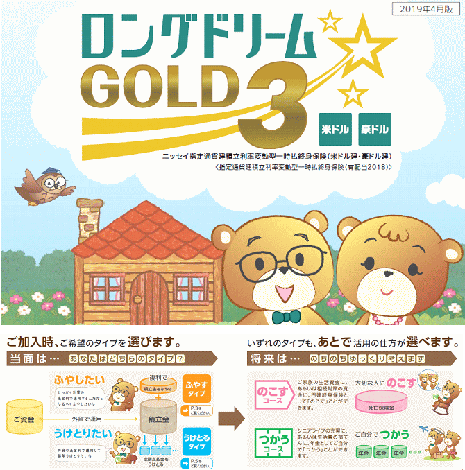 日本生命の「ロングドリームGOLD3」
