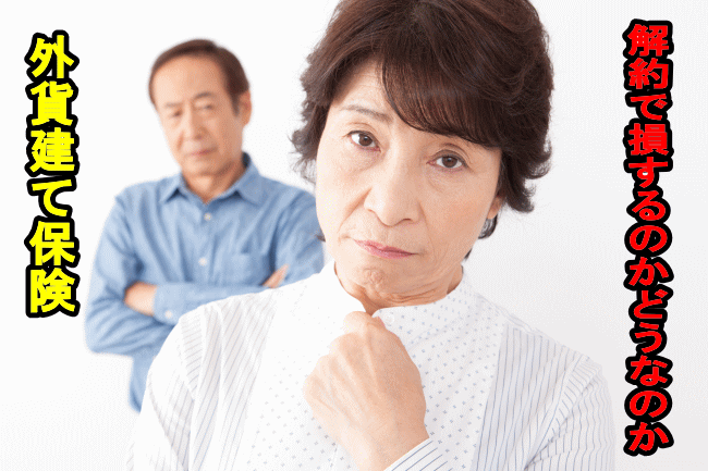 マニュライフ生命こだわり個人年金(豪ドル建)