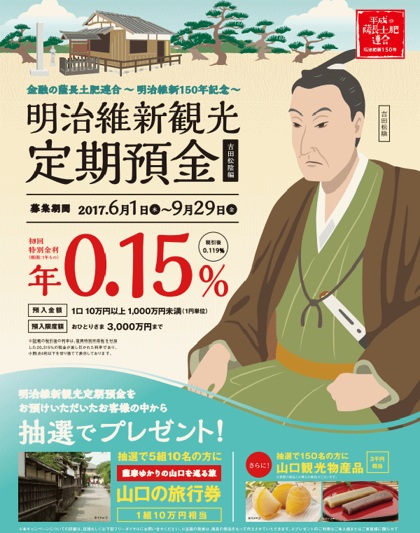南日本銀行の明治維新観光定期預金