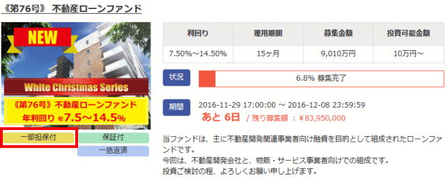 みんなのクレジットの不動産ローンファンド