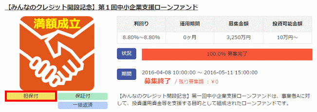 ソーシャルレンディングの担保付きの文言