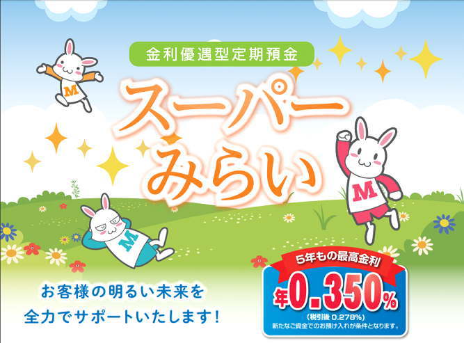ミレ信用組合のスーパーみらい定期預金