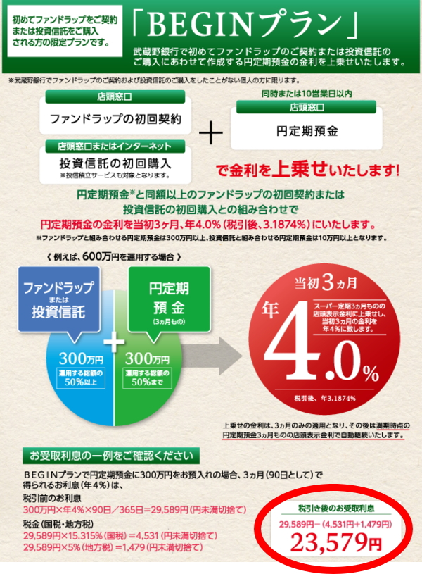 むさしのパック・ワン