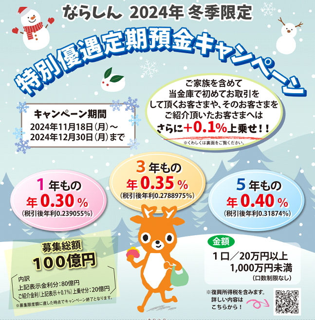 ならしん2024年冬季限定特別優遇定期預金キャンペーン