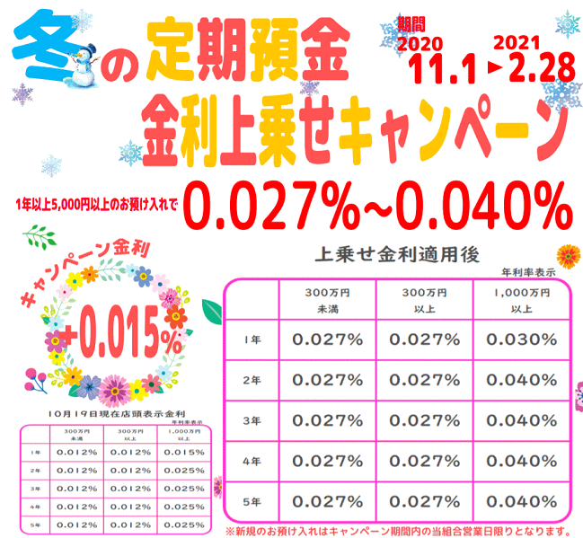 定期預金 冬の金利上乗せキャンペーン!