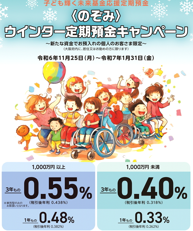 ウィンター定期預金キャンペーン
