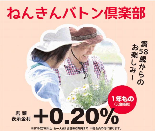 のぞみのプレ年金定期預金「ねんきんバトン倶楽部」 