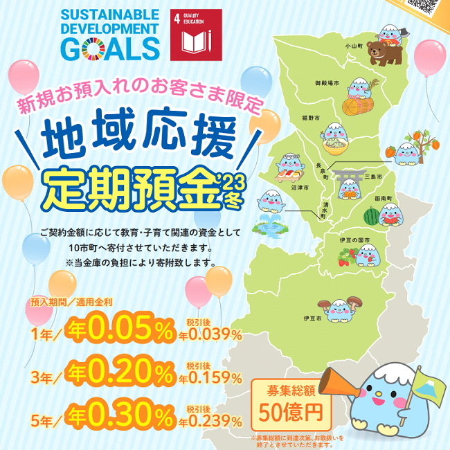 地域応援定期預金23冬