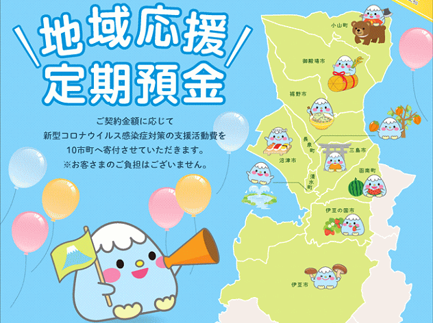 地域応援定期預金