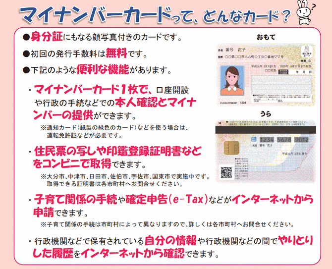マイナンバーカードについて